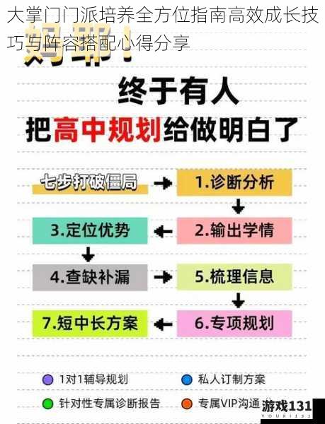 大掌门门派培养全方位指南高效成长技巧与阵容搭配心得分享