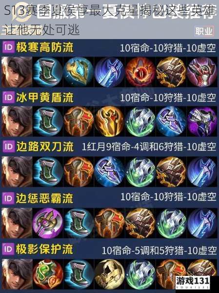 S13赛季夏侯惇最大克星揭秘这些英雄让他无处可逃
