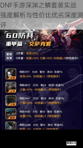 DNF手游深渊之鳞套装实战强度解析与性价比优劣深度测评