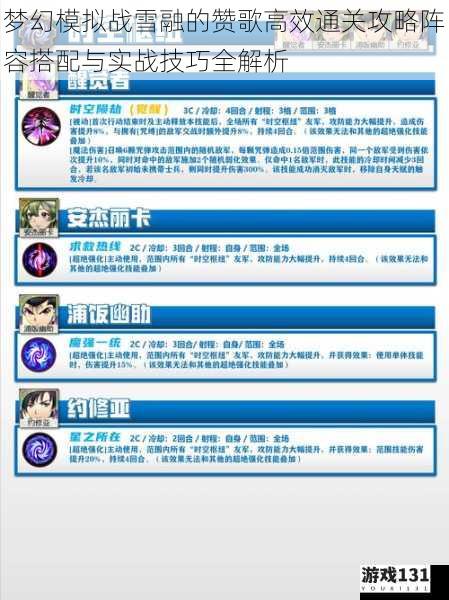 梦幻模拟战雪融的赞歌高效通关攻略阵容搭配与实战技巧全解析