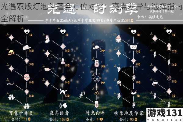 光遇双版灯泡斗篷全方位对比:亮点差异与选择指南全解析