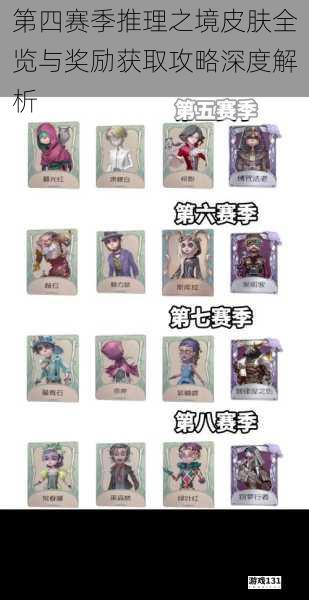 第四赛季推理之境皮肤全览与奖励获取攻略深度解析