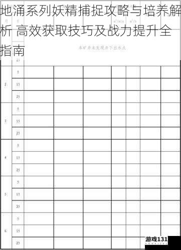 地涌系列妖精捕捉攻略与培养解析 高效获取技巧及战力提升全指南