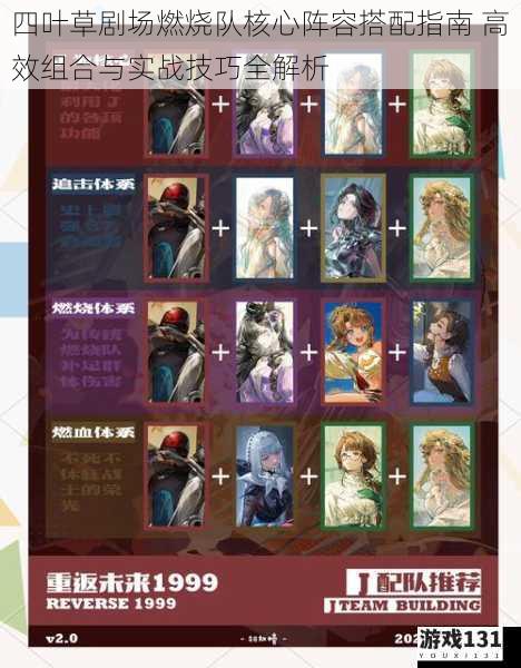 四叶草剧场燃烧队核心阵容搭配指南 高效组合与实战技巧全解析