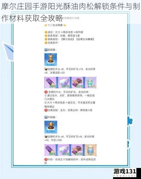 摩尔庄园手游阳光酥油肉松解锁条件与制作材料获取全攻略