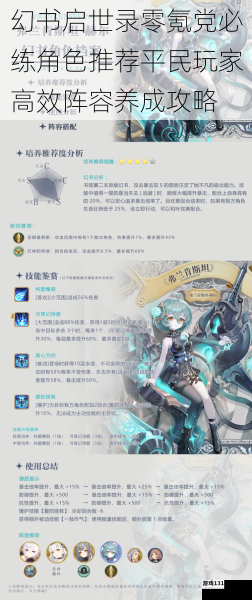 幻书启世录零氪党必练角色推荐平民玩家高效阵容养成攻略