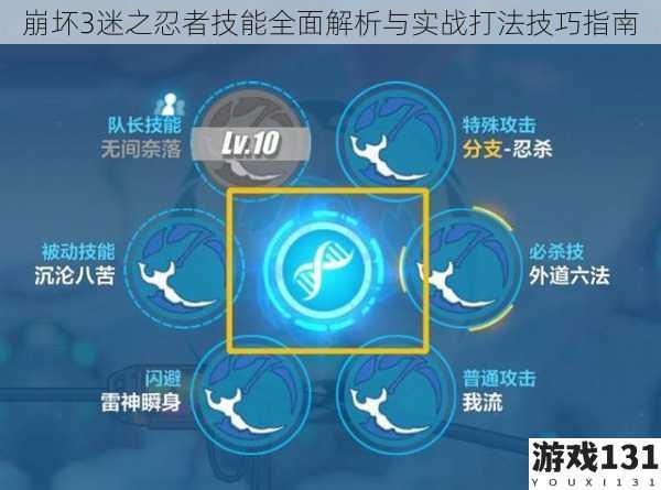 崩坏3迷之忍者技能全面解析与实战打法技巧指南