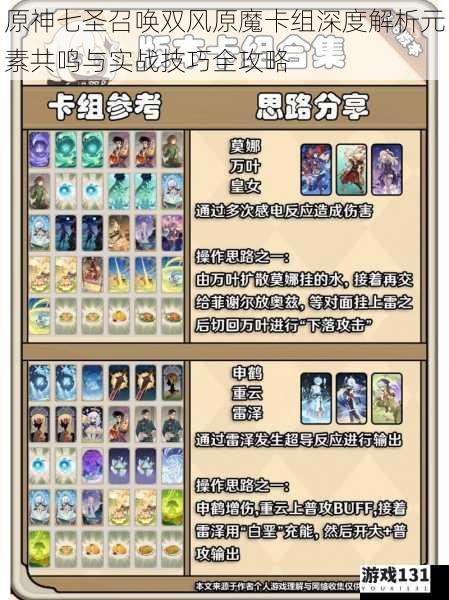 原神七圣召唤双风原魔卡组深度解析元素共鸣与实战技巧全攻略