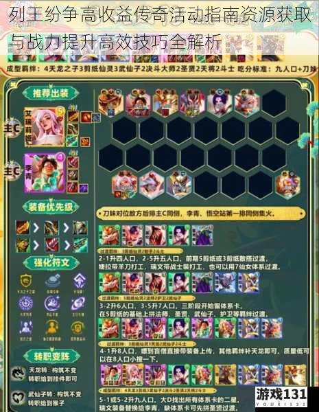 列王纷争高收益传奇活动指南资源获取与战力提升高效技巧全解析