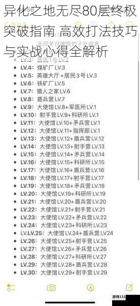 异化之地无尽80层终极突破指南 高效打法技巧与实战心得全解析