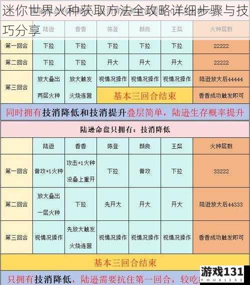 迷你世界火种获取方法全攻略详细步骤与技巧分享