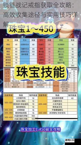 锁链战记戒指获取全攻略：高效收集途径与实用技巧详解
