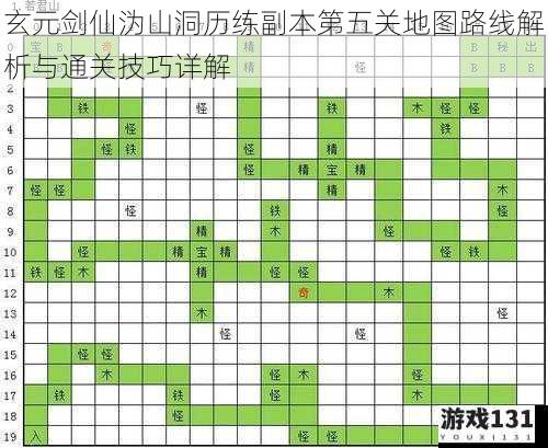 玄元剑仙沩山洞历练副本第五关地图路线解析与通关技巧详解