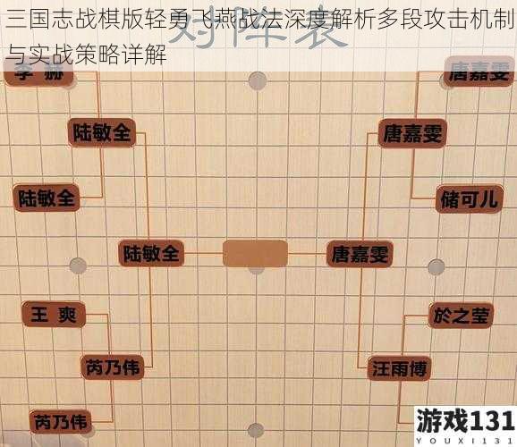 三国志战棋版轻勇飞燕战法深度解析多段攻击机制与实战策略详解