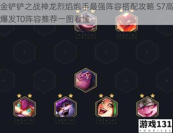 金铲铲之战神龙烈焰炮手最强阵容搭配攻略 S7高爆发T0阵容推荐一图看懂