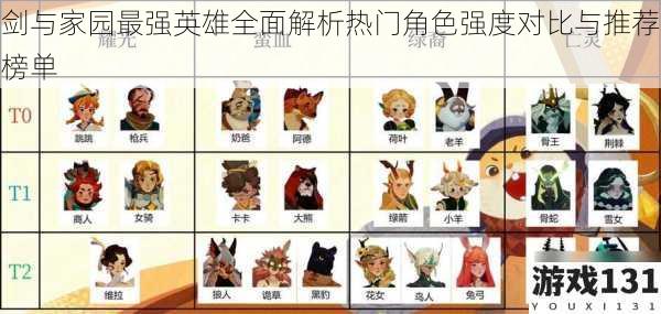 剑与家园最强英雄全面解析热门角色强度对比与推荐榜单