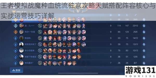 王者模拟战魔种血统流独家攻略天赋搭配阵容核心与实战运营技巧详解