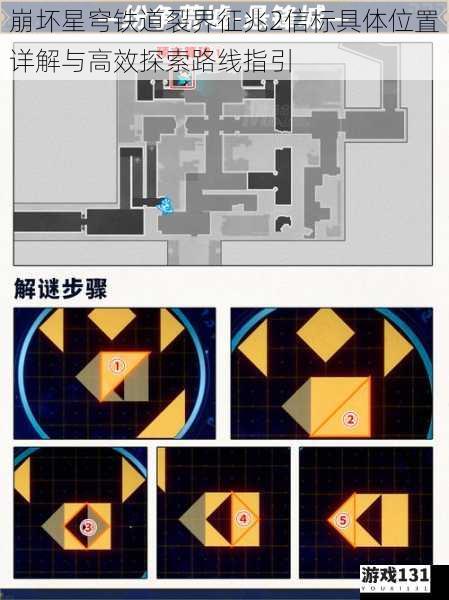 崩坏星穹铁道裂界征兆2信标具体位置详解与高效探索路线指引