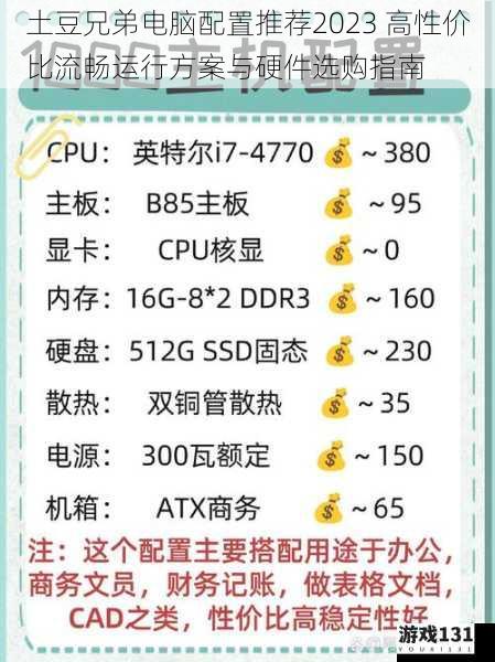 土豆兄弟电脑配置推荐2023 高性价比流畅运行方案与硬件选购指南