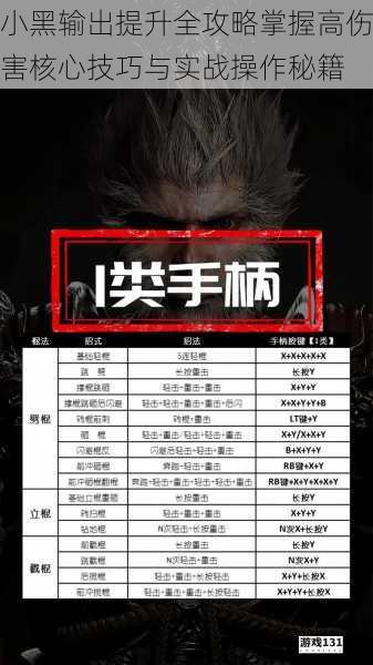 小黑输出提升全攻略掌握高伤害核心技巧与实战操作秘籍