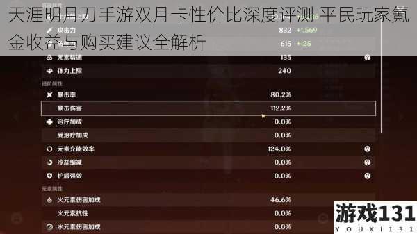 天涯明月刀手游双月卡性价比深度评测 平民玩家氪金收益与购买建议全解析