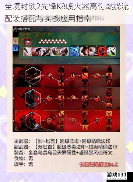 全境封锁2先锋K8喷火器高伤燃烧流配装搭配与实战应用指南