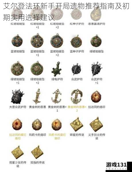 艾尔登法环新手开局遗物推荐指南及初期实用选择建议