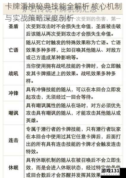 卡牌潘神秘典技能全解析 核心机制与实战策略深度剖析