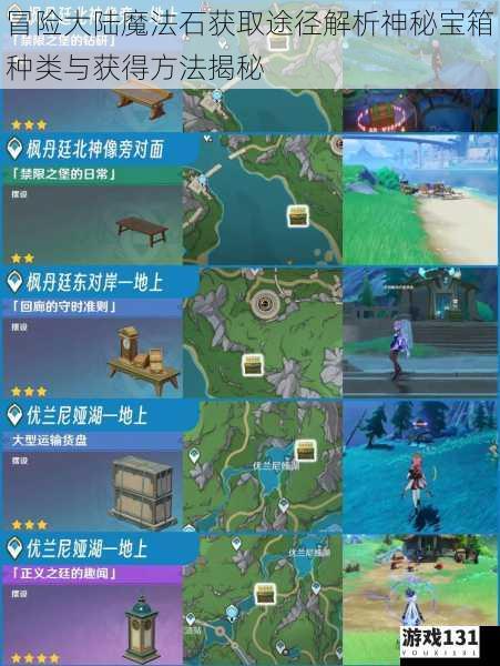 冒险大陆魔法石获取途径解析神秘宝箱种类与获得方法揭秘