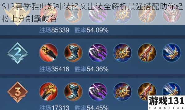 S13赛季雅典娜神装铭文出装全解析最强搭配助你轻松上分制霸峡谷