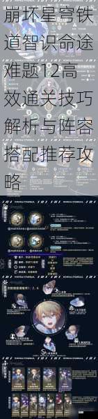 崩坏星穹铁道智识命途难题12高效通关技巧解析与阵容搭配推荐攻略