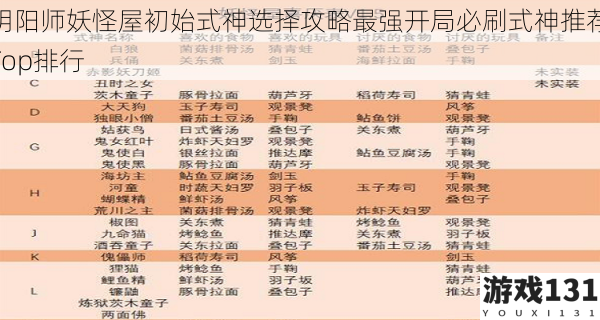 阴阳师妖怪屋初始式神选择攻略最强开局必刷式神推荐Top排行