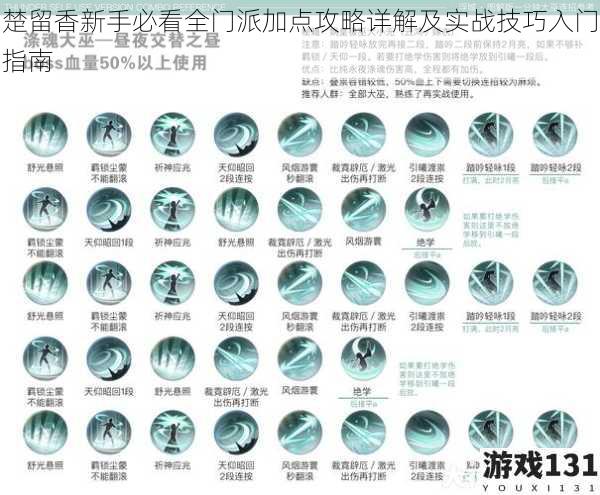 楚留香新手必看全门派加点攻略详解及实战技巧入门指南