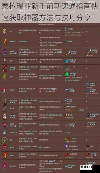 泰拉瑞亚新手前期速通指南快速获取神器方法与技巧分享
