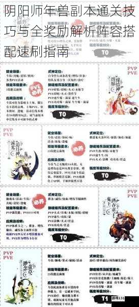 阴阳师年兽副本通关技巧与全奖励解析阵容搭配速刷指南