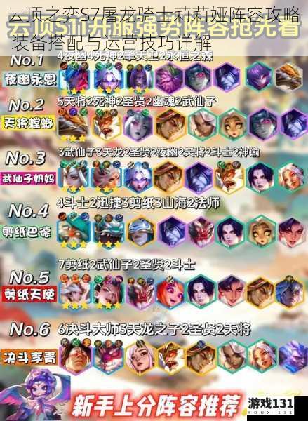 云顶之弈S7屠龙骑士莉莉娅阵容攻略 装备搭配与运营技巧详解