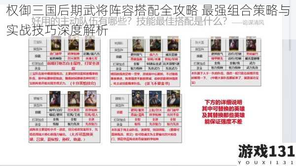 权御三国后期武将阵容搭配全攻略 最强组合策略与实战技巧深度解析
