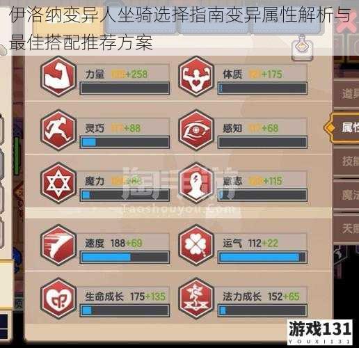 伊洛纳变异人坐骑选择指南变异属性解析与最佳搭配推荐方案