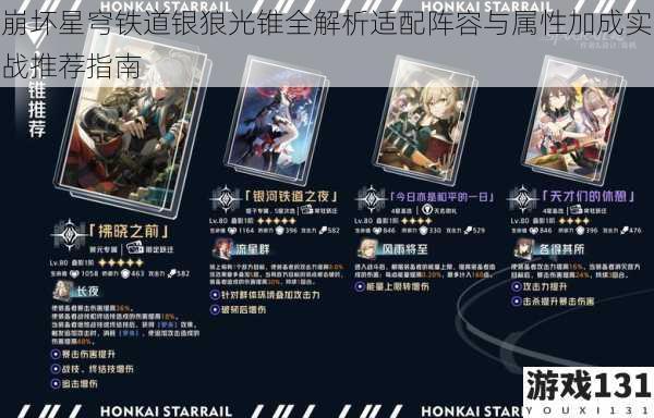 崩坏星穹铁道银狼光锥全解析适配阵容与属性加成实战推荐指南