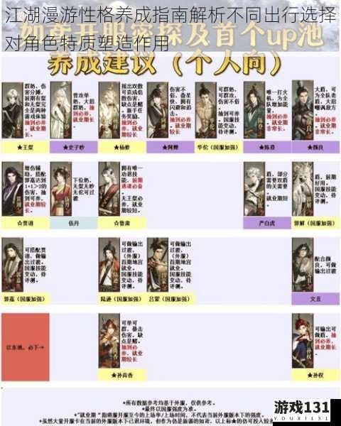江湖漫游性格养成指南解析不同出行选择对角色特质塑造作用