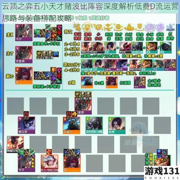 云顶之弈五小天才赌波比阵容深度解析低费D流运营思路与装备搭配攻略