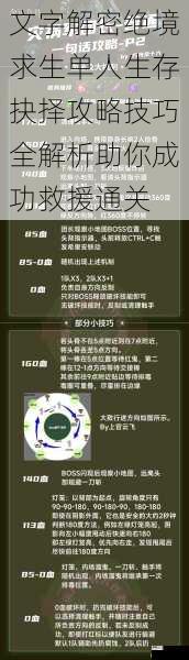 文字解密绝境求生单人生存抉择攻略技巧全解析助你成功救援通关