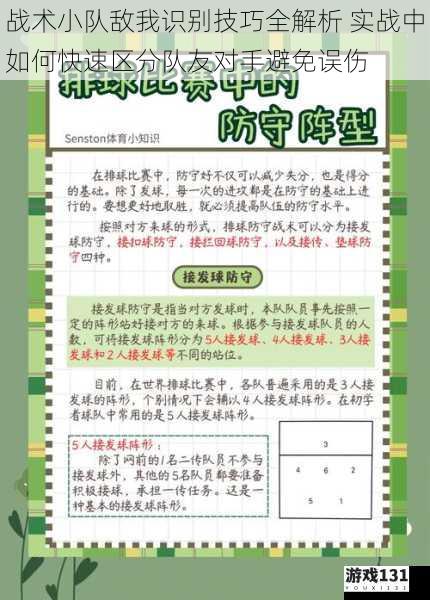 战术小队敌我识别技巧全解析 实战中如何快速区分队友对手避免误伤