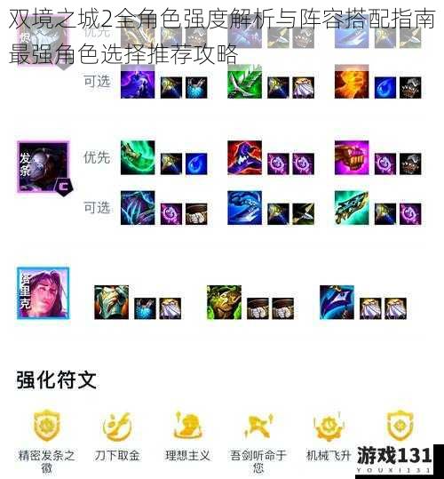 双境之城2全角色强度解析与阵容搭配指南最强角色选择推荐攻略