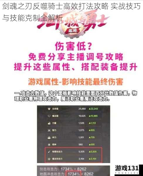 剑魂之刃反噬骑士高效打法攻略 实战技巧与技能克制全解析