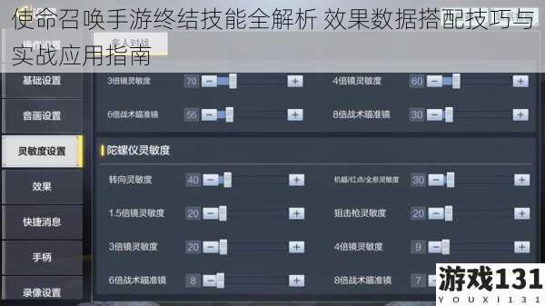 使命召唤手游终结技能全解析 效果数据搭配技巧与实战应用指南