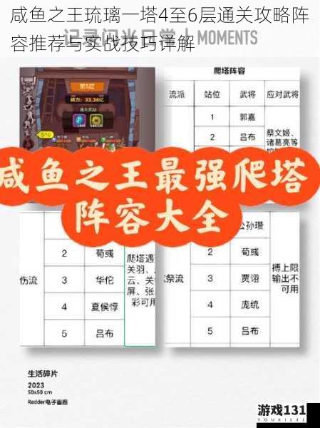 咸鱼之王琉璃一塔4至6层通关攻略阵容推荐与实战技巧详解