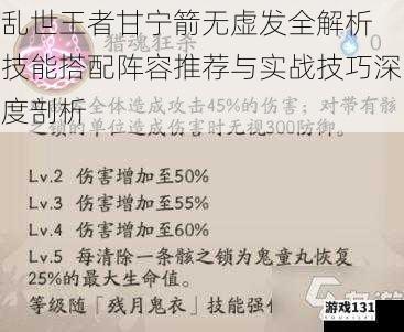乱世王者甘宁箭无虚发全解析 技能搭配阵容推荐与实战技巧深度剖析