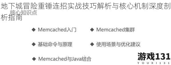 地下城冒险重锤连招实战技巧解析与核心机制深度剖析指南