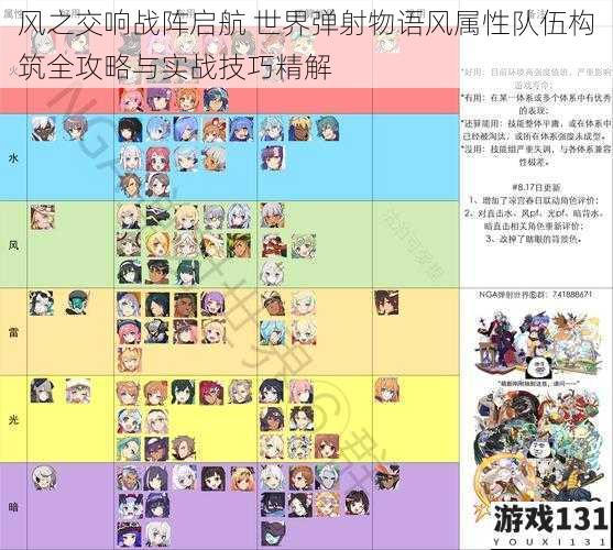 风之交响战阵启航 世界弹射物语风属性队伍构筑全攻略与实战技巧精解